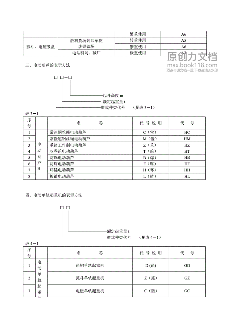山东起重机械厂家众多，如何选择？
